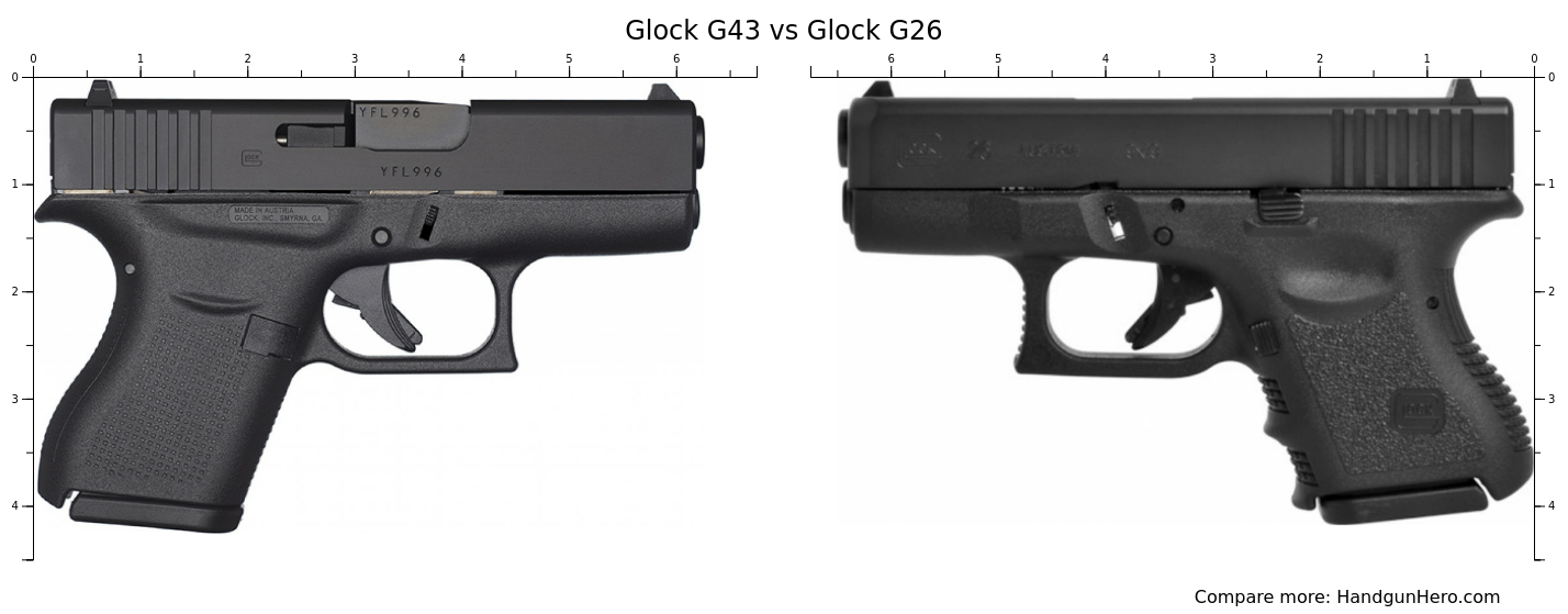 PISTOLA GLOCK 43 DELUXE - GENERACION 5 - CALIBRE 9MM